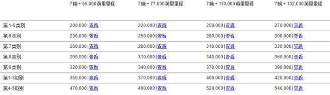 marriott-libao-2