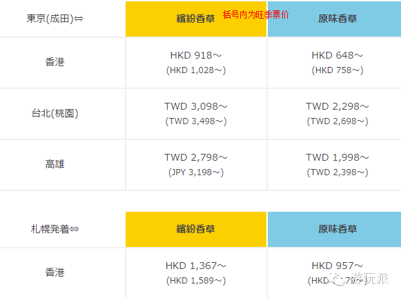 心动香草 香港=东京含税往返773元