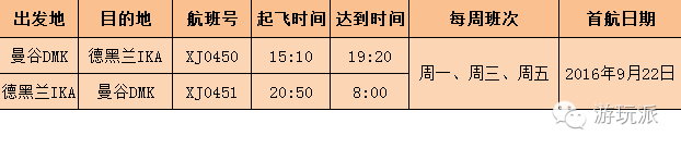 新航线！亚航将于９月开通另一条直飞往返德黑兰的航线！