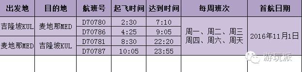 圣地麦地那！亚航下一个新航点！