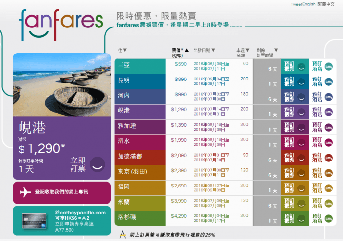 五星航司 国泰航空粉丝促 往返东南亚1000元起