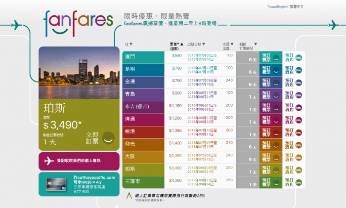 国泰航空周二粉丝促 内地往返香港800元起 香港往返东南亚/澳洲 900元起