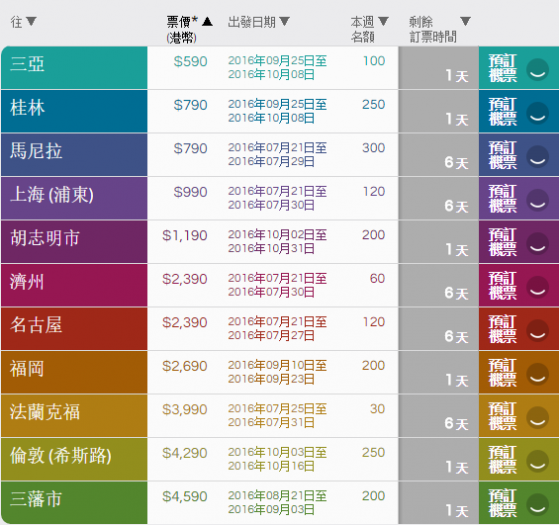 国泰航空粉丝促 珠三角地区市/东南亚/日韩/欧洲多地700元起