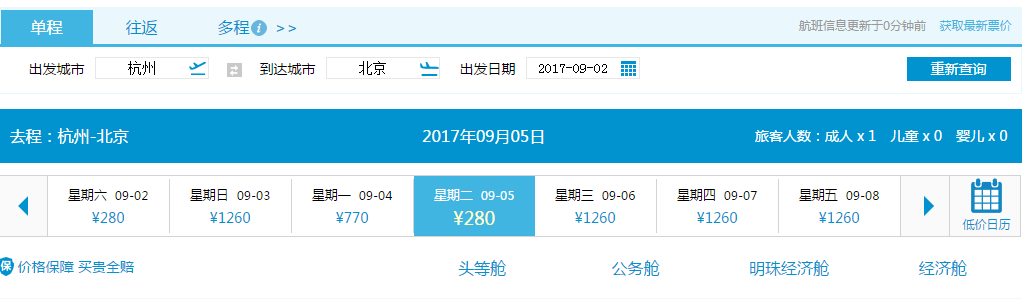 111