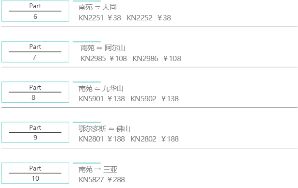 酷航 国内东南亚/澳洲 往返含税694元起