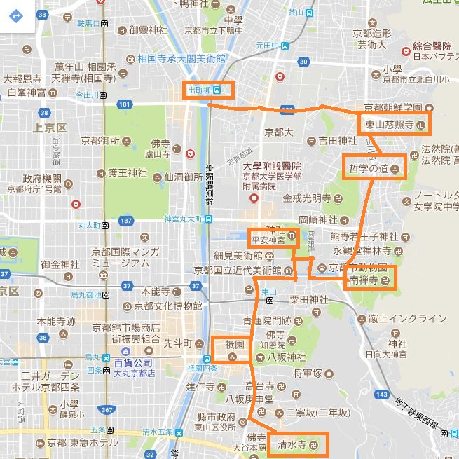 脚踏车一日游的路线