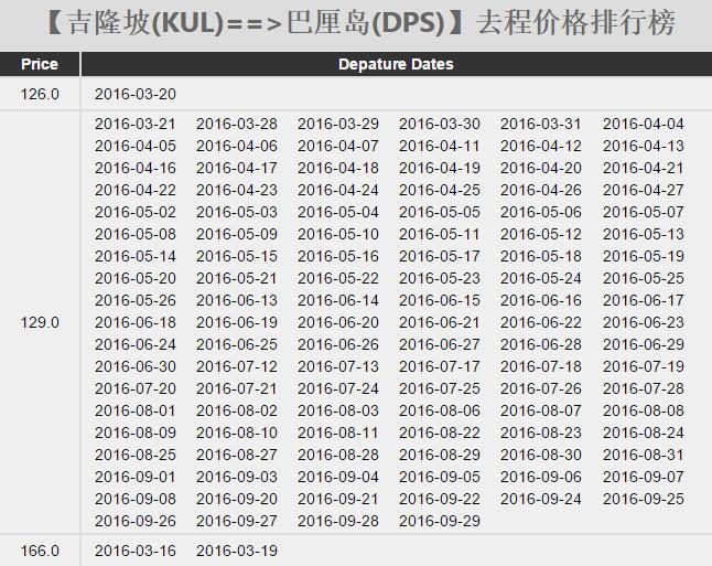 亚航暑期促销 吉隆坡出发多条独家推荐