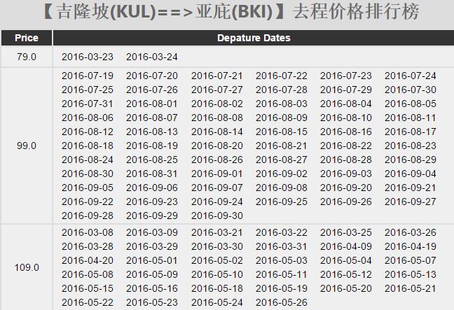 亚航暑期促销 吉隆坡出发多条独家推荐