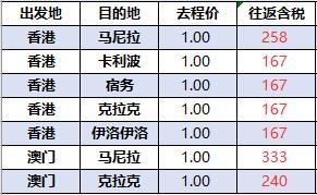 【大促预告】周年庆宿务1P免燃油