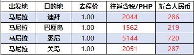 【大促预告】周年庆宿务1P免燃油