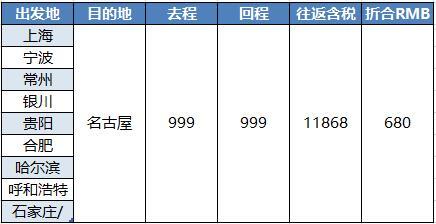 春秋全线大促 全国19城含税往返日本490起