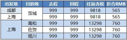 春秋全线大促 全国19城含税往返日本490起