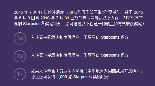 SPG 喜来登3倍积分 喜达屋2倍积分 额外1K积分奖励