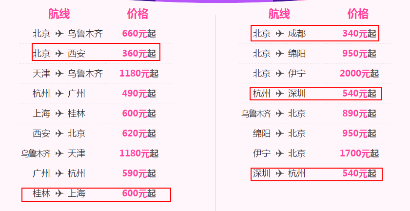 【国航特惠日开始】成/北/上/广/温州等全航点国际机票往返加税780元GO!