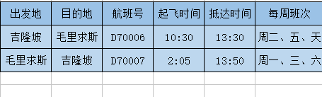 今晚抢票!吉隆坡=毛里求斯 首航价含税479元GO!
