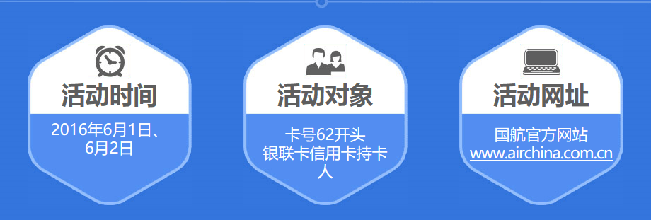 62开头银联卡国航/南航官网优惠活动开启！