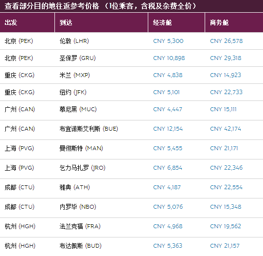 【卡航】玩转暑期国内往返欧美多地含税4K1起！