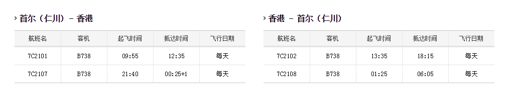 济州航空 香港往返首尔1300元含税起 送宋仲基礼盒