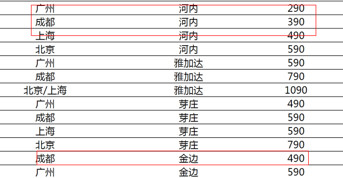 南航6.16大促 往返北美/中东/非/东南亚190元起