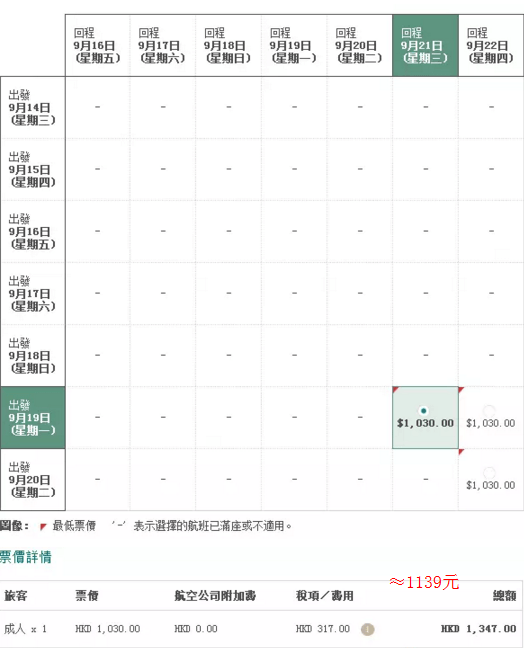 五星航司 国泰粉丝促 往返东南亚/日韩/澳洲 1100元起