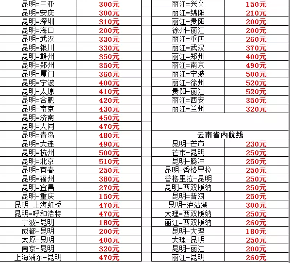 祥鹏航空 88元秒杀 & 暑期末惊喜价 明日开售