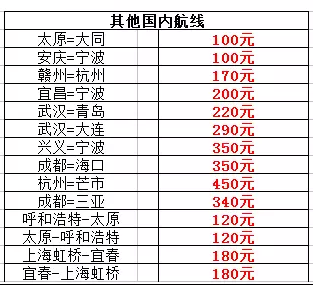 祥鹏航空 88元秒杀 & 暑期末惊喜价 明日开售