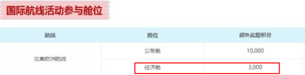 五星航空 上/成/广/深/武/厦往返美东/西 含税3800元起