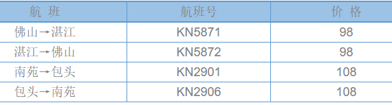 北京/南京 往返内蒙古大草原 嘉峪关 98元起