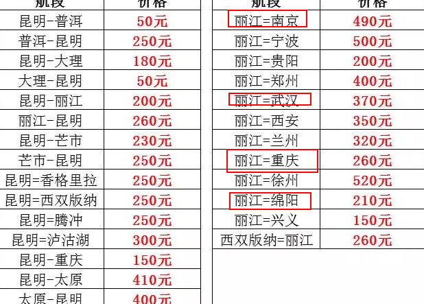 祥鹏航空 国内航线50元起
