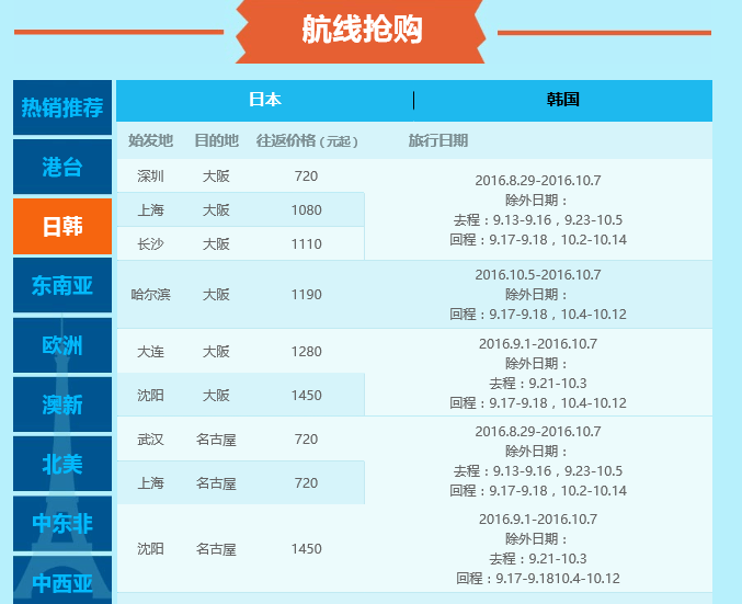 南航会员日开启!国内80元起国际线往返300元起