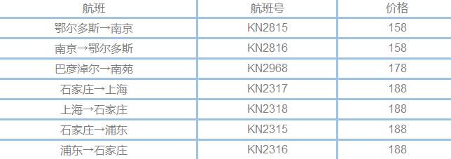 中联航 8元机票 北京/上海/南京/佛山/昆明等往返国内各景点城市