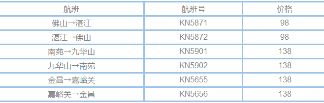 中联航 8元机票 北京/上海/南京/佛山/昆明等往返国内各景点城市