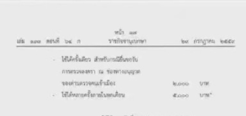泰国落地签9月底翻倍涨价 岂敢从0元→380元?