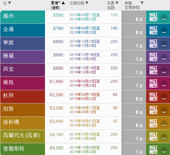 五星国泰 周二粉丝促 香港往返内地/东南亚/欧/美 770元起