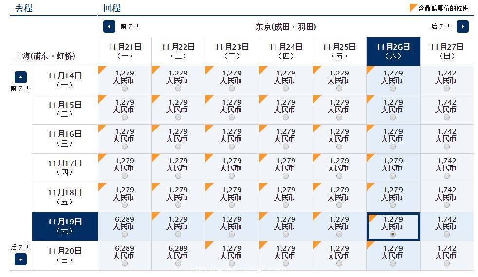 一波春节票:含税往返 1K2日本泰国缅甸/1K3台湾/1K6缅甸;全日空秋冬促继续