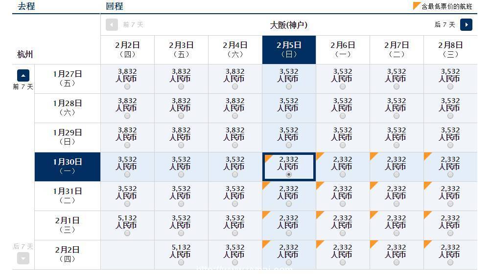 一波春节票:含税往返 1K2日本泰国缅甸/1K3台湾/1K6缅甸;全日空秋冬促继续