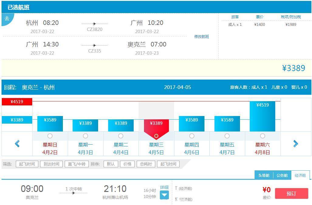 含税往返 3K3 春节克罗地亚/秋色 新西兰!国庆圣诞 4K迈阿密!想不想古巴?