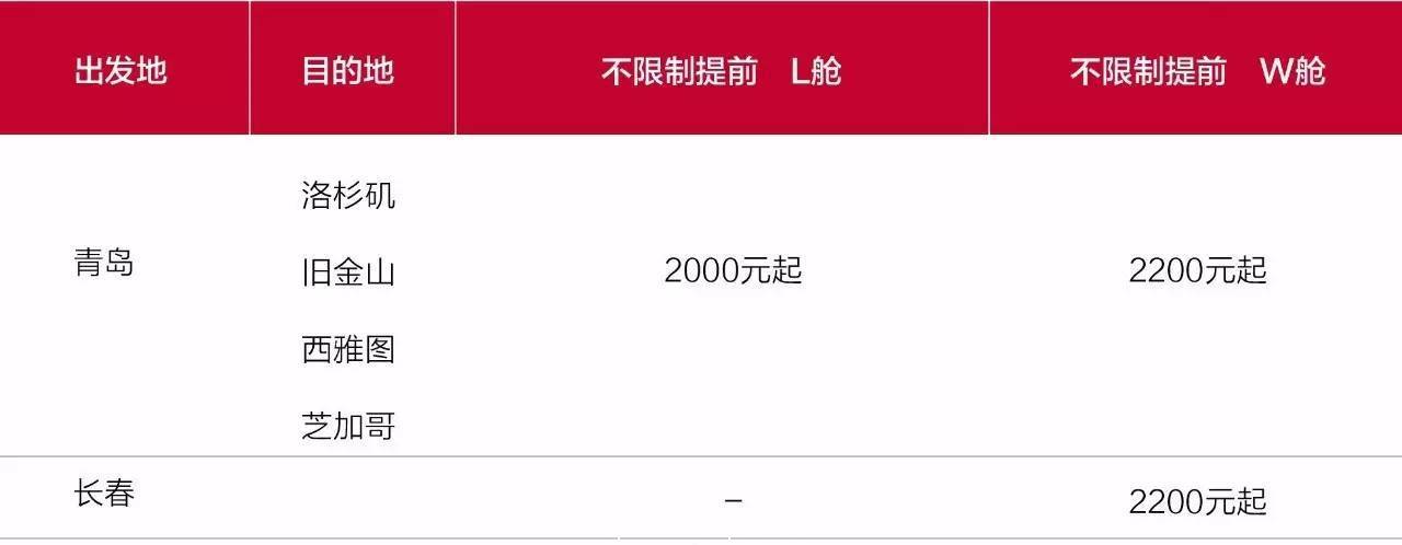 韩亚特价 | 美洲航线预购超级特惠,旺季出行也不怕!