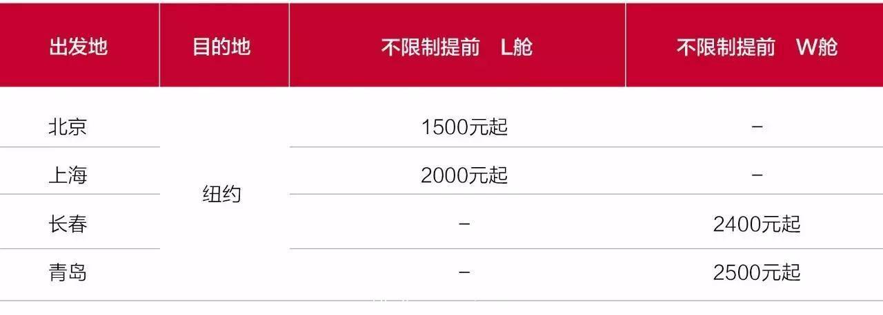 韩亚特价 | 美洲航线预购超级特惠,旺季出行也不怕!
