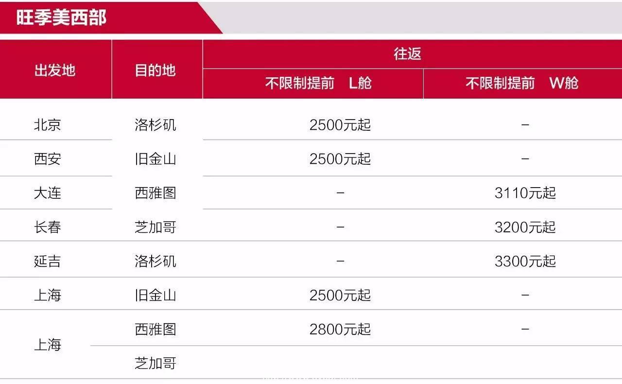 韩亚特价 | 美洲航线预购超级特惠,旺季出行也不怕!