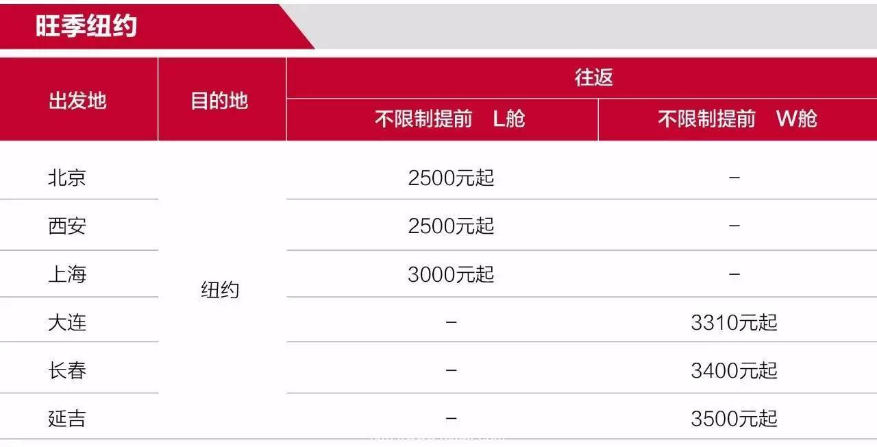 韩亚特价 | 美洲航线预购超级特惠,旺季出行也不怕!