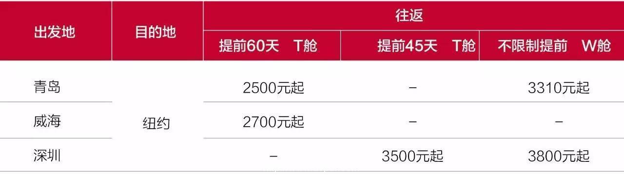 韩亚特价 | 美洲航线预购超级特惠,旺季出行也不怕!