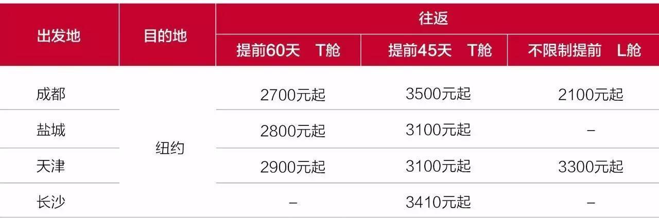 韩亚特价 | 美洲航线预购超级特惠,旺季出行也不怕!