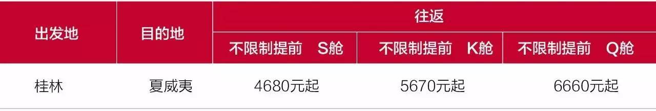 韩亚特价 | 美洲航线预购超级特惠,旺季出行也不怕!