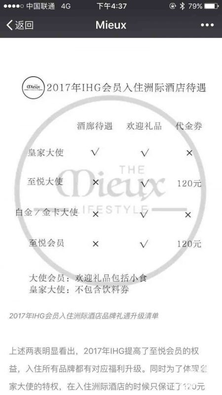 2017年IHG全新礼遇升级