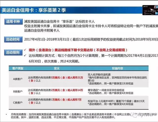 2017/浦发AE白金卡将继续碾压吊打其他卡