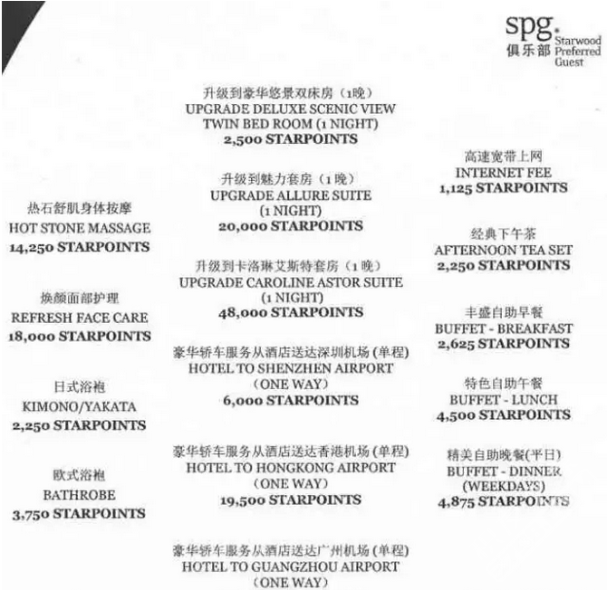 SPG积分除了换房,还能做什么?