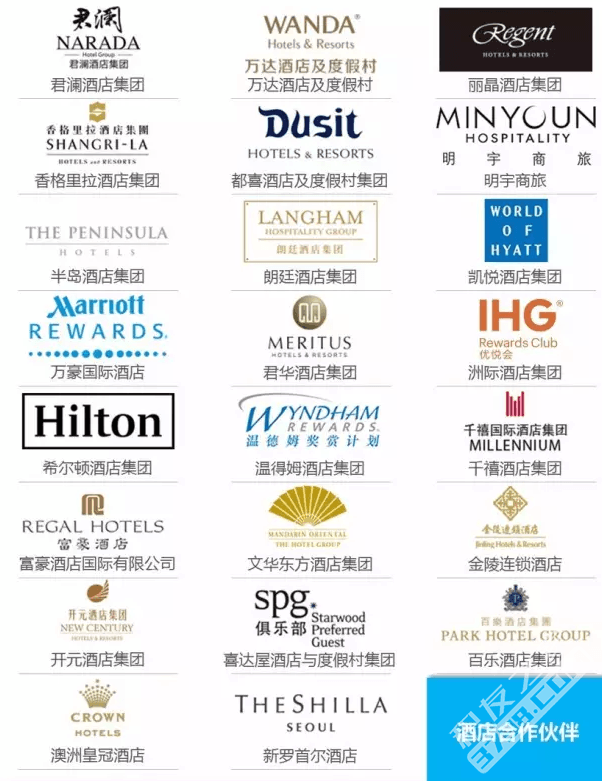 除了坐飞机 还有什么方法可以获得东航积分?