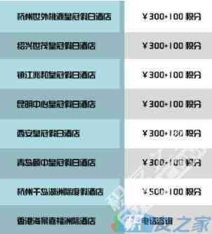 洲际IHG快速入门