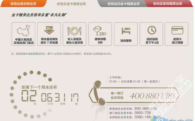洲际IHG快速入门